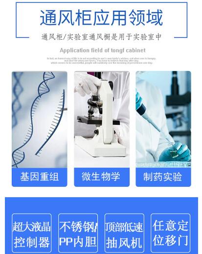 通風柜應用領(lǐng)域