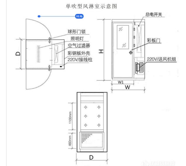 風淋室的結(jié)構(gòu)